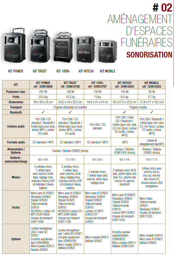 Comparatif Technique